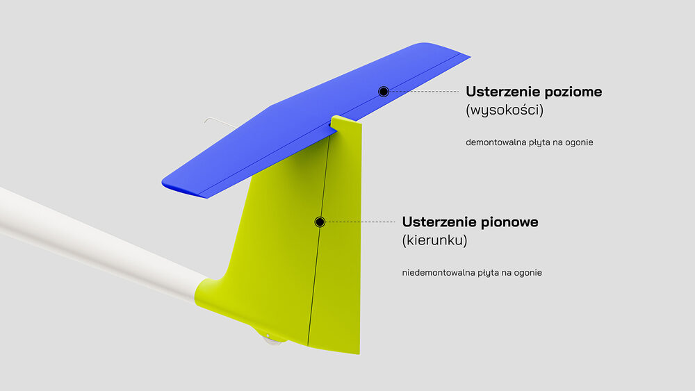 Przykład slajdu